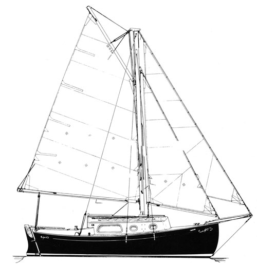 gaff cutter Flicka 20 sail plan