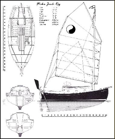 junk rig flicka sail plan
